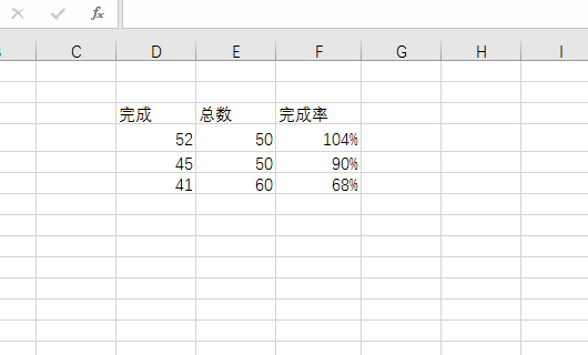 Excel完成率怎么算？