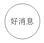 Word文字外面加个大框圆形怎么加？