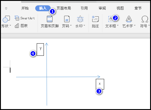 如何画坐标图？