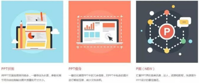 PPT怎么加特效？
