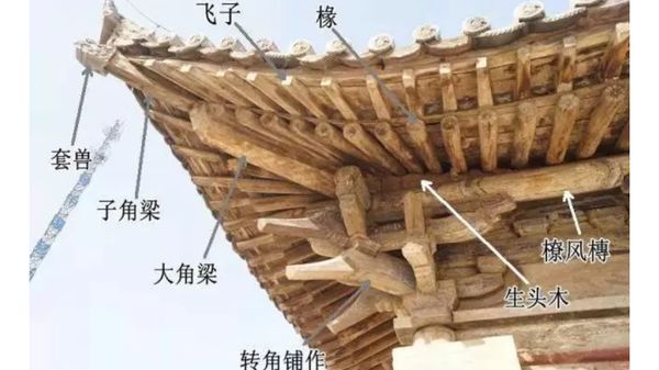 古建筑 飞檐翘角 制作方法