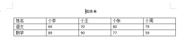 Word文档怎么添加标题文字？