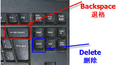 Word表格中的文字怎么清除？