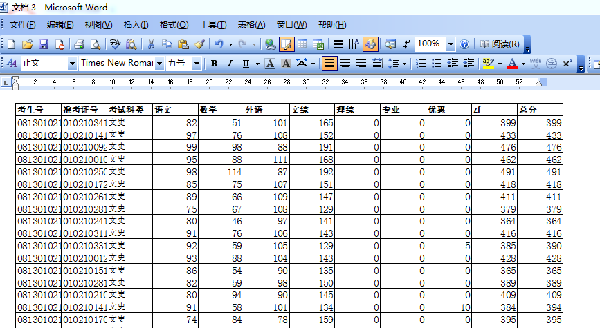 已经在Excel里做好的电子表格怎么放到Word文档里？