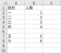 Excel里面制作好的表格，怎么在表格中加一行呢？