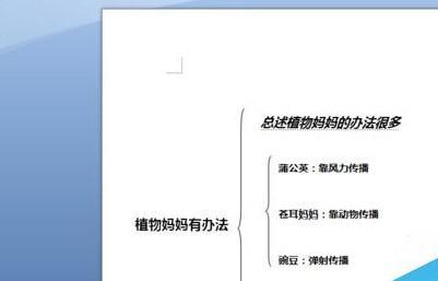 Word中怎么把搜索出来的字标红？