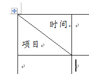 怎样在Word表格斜线中打字？