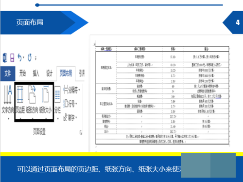 Word怎样复制粘贴后编号不变化？