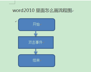 word中畫流程圖怎麼接頭