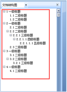 如何解决word中二级标题跟随一级标题序号的问题