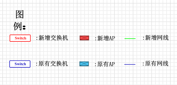 无线ap在图纸中怎么表示