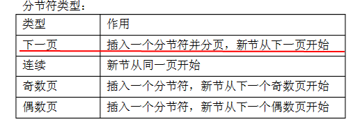 Word使新一章的节标题从第一节开始设置