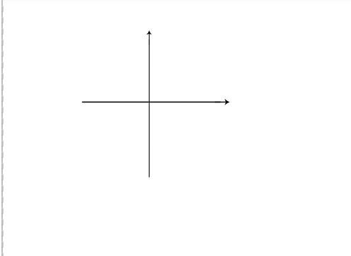 十字坐标图图表图片