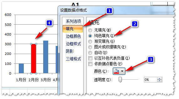 Excel柱状图中图例的颜色怎么改？