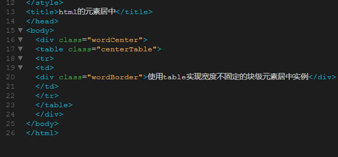HTML表格居中代码