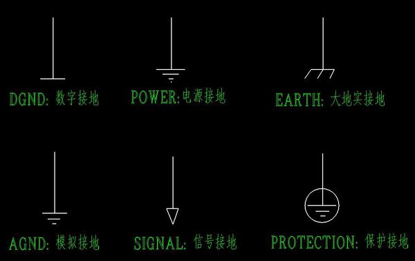 接地极图纸标志图片