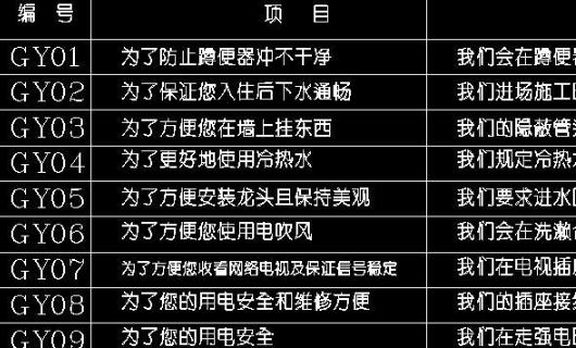 CAD打开文件未找到字体hzdx怎么办？