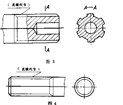 花键画法图片