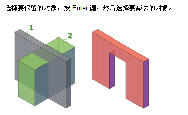 CAD立体图形切割