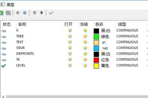 在CAD平面图中，每个线的颜色代表什么意思？