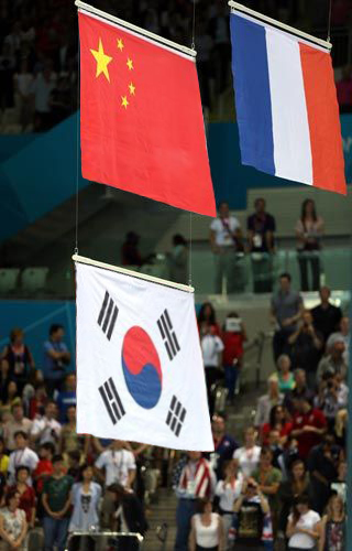 求大神PS这张图 让韩国国旗在下面