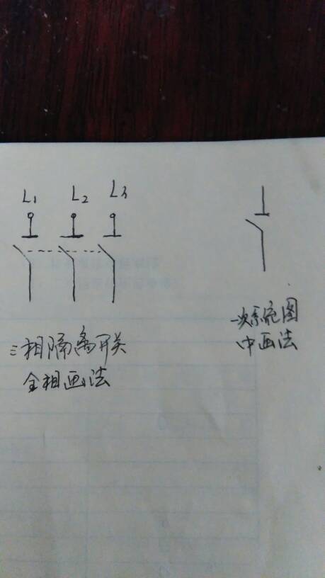 隔离开关符号图画法图片