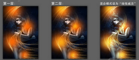 Photoshop图拍出来怎么精修成这种效果？