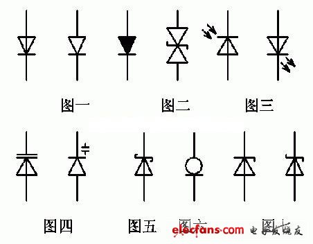 cad双向稳压二极管符号