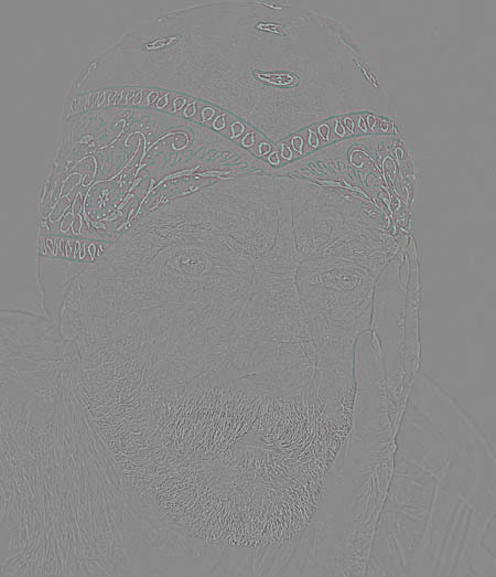 怎么用Photoshop快速制作hdr图片效果？