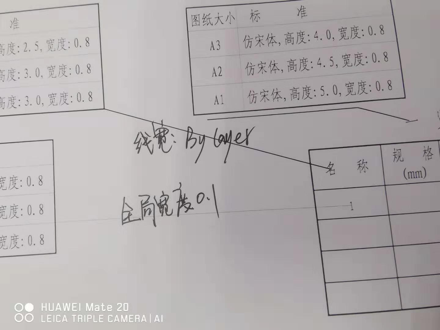 CAD全局宽度和线宽有什么区别 ？对打印有什么影响 ？怎样进行设置以达到打印效果？