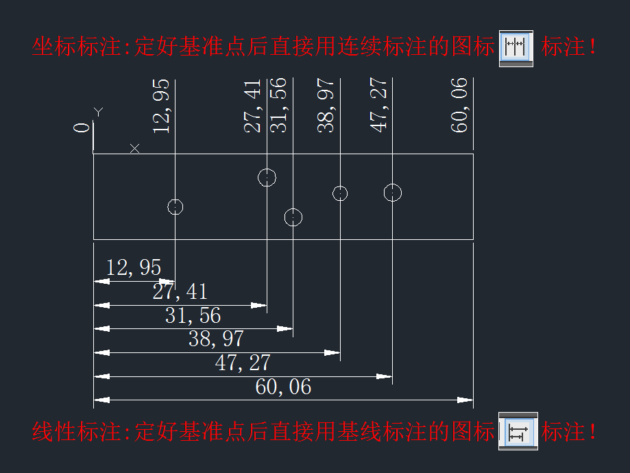 CAD尺寸标注怎么标2乘