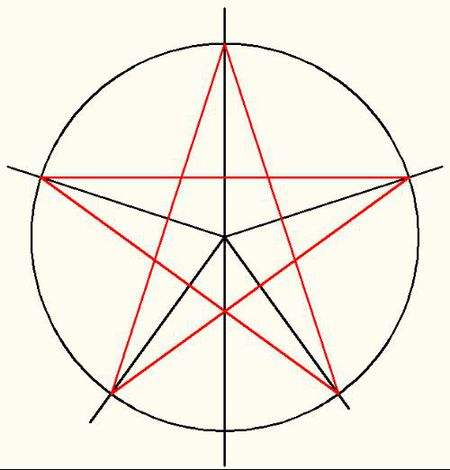 画五角星的方法