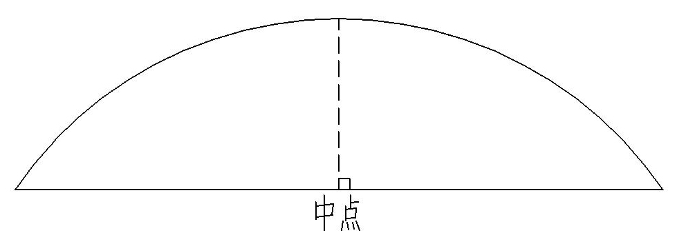 cad中怎样把弧垂直固定在一条线上,就是一条弧线的两端端点都在一条