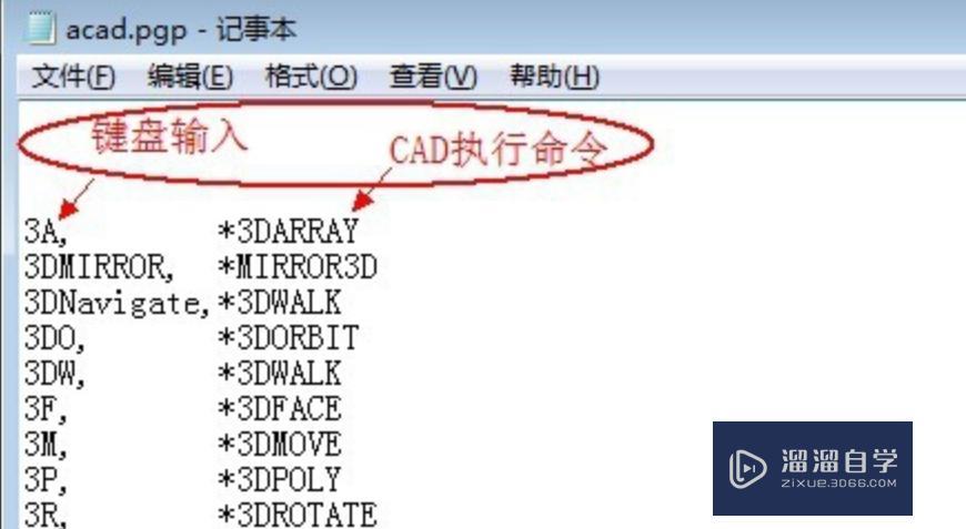 CAD怎么设置快捷键？