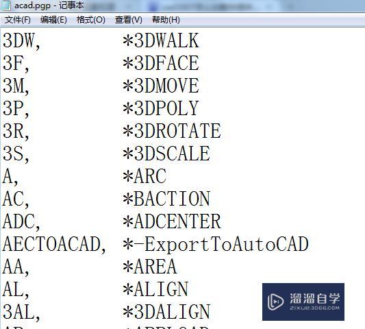 <esred>CAD</esred><esred>2007</esred>怎么加载<esred>快捷</esred>命令