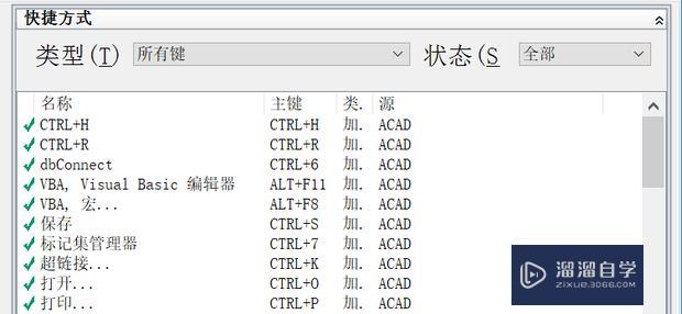 CAD2009怎么加载快捷命令？