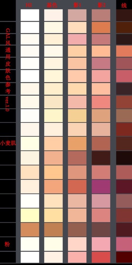 ps手绘怎样调颜色