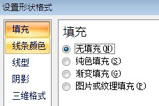 Photoshop 如何画出带圈字符？