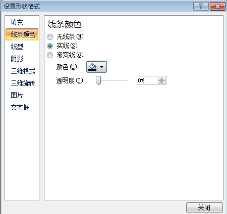 Photoshop 如何画出带圈字符？
