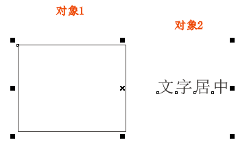 CorelDraw怎么把文字居中？