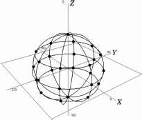 3DMax中光域网简单使用教程