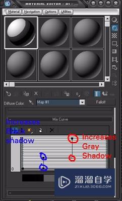 <esred>3</esred><esred>D</esred>s <esred>Max</esred><esred>转</esred><esred>二</esred><esred>维</esred>卡通材质的<esred>三</esred>种方法
