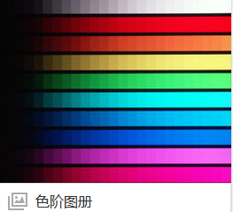 ps自动颜色自动色阶有什么区别