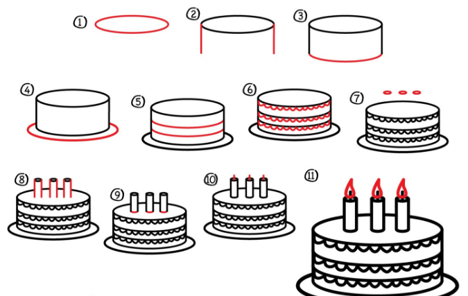 生日蛋糕怎樣畫簡筆畫?