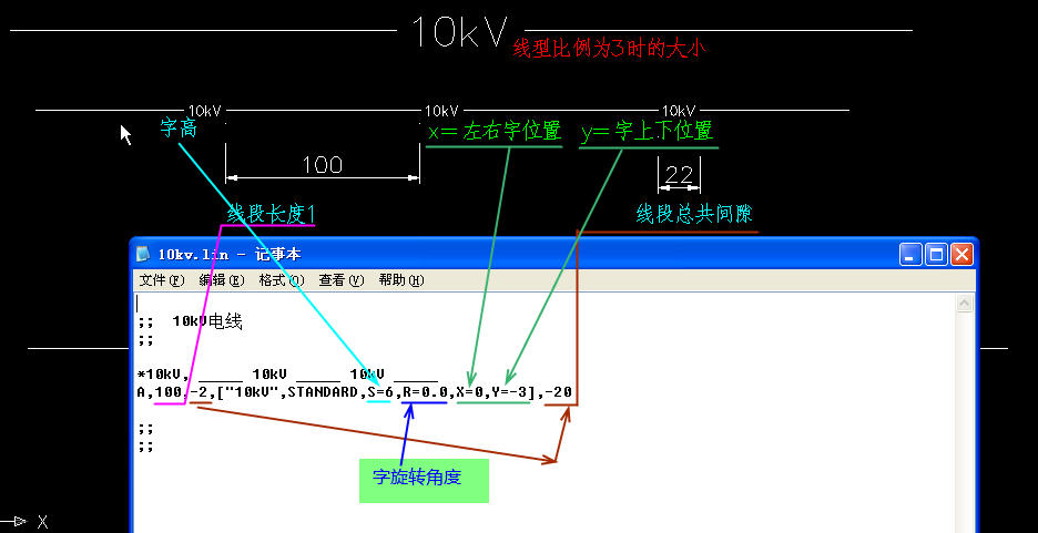 10kv线路同杆架设的电杆在cad图纸上用符号怎么表示