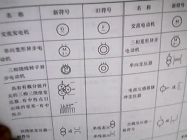 隔离变压器图形符号图片