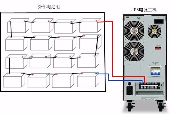 ups电池接线图