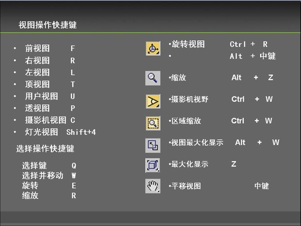 3DMax 快捷键的轨迹视图