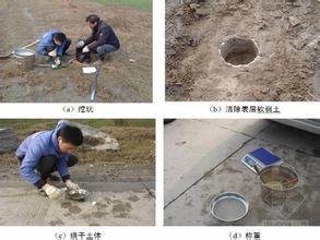 回填土压实系数