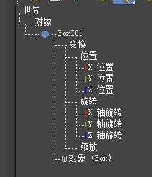 3Ds Max如何使用曲线编辑器？